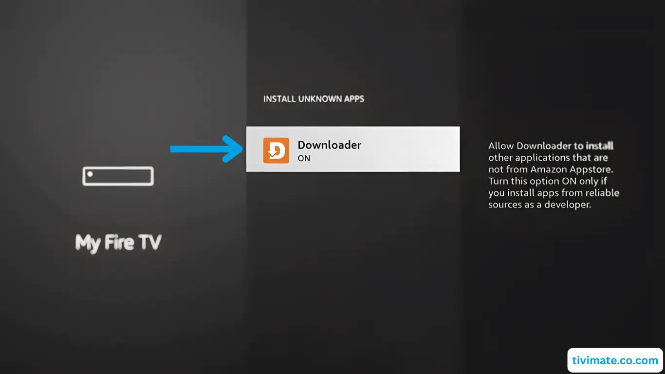 Downloader permission On